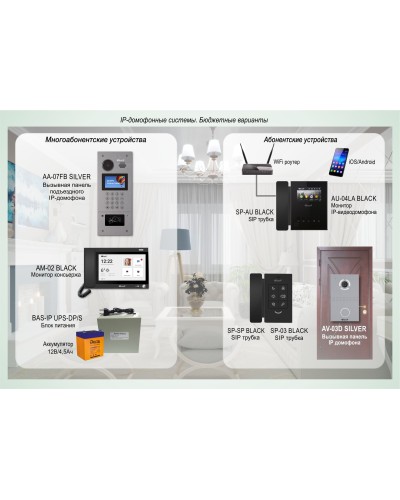 ДМФ-003: IP-домофонные системы BAS-IP. Бюджетные варианты в Ижевске