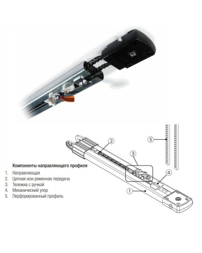 CAME V0683. Профиль направляющий. CAME в Ижевске