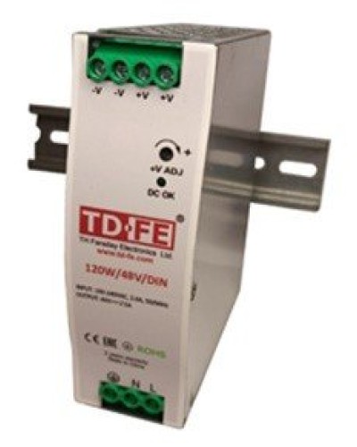 120W/48V/DIN. Блок питания. FARADAY в Ижевске