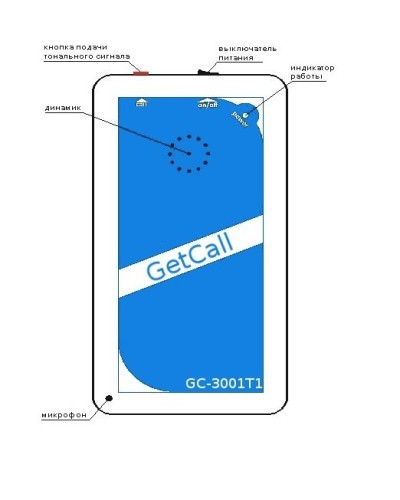 GC-3001T1. Переговорное устройство ремонтной связи. GETCALL в Ижевске