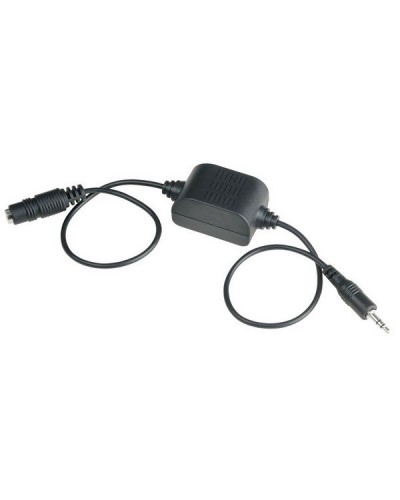 AE02GL. Изолятор коаксиального кабеля. SC&T в Ижевске