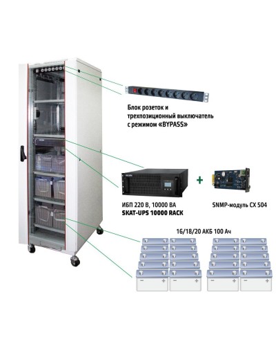 SKAT UPS 10000 SNMP (484). Комплекс бесперебойного питания. Бастион в Ижевске