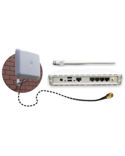 REMO BAS-2301 WiFi. Антенна панельная. РЭМО в Ижевске