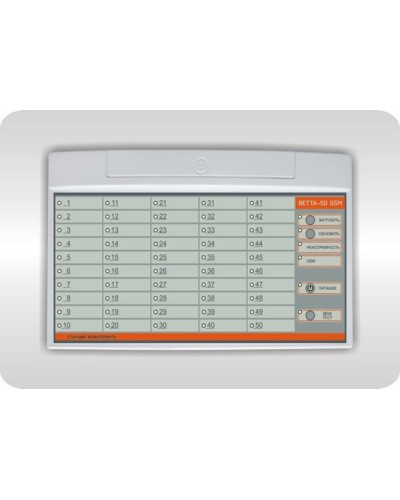 ВЕТТА-50 GSM. Устройство оконечное пультовое. Версет в Ижевске