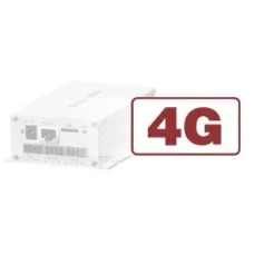 Bxxx-4G. Опция для видеосервера BEWARD. Beward