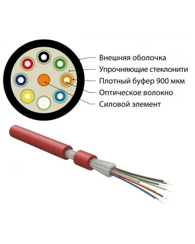 FO-DT-IN-504-4-FRHFLTx-MG. Кабель волоконно-оптический многомодовый. Hyperline в Ижевске