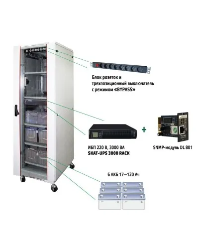 SKAT UPS 3000 SNMP (467). Комплекс бесперебойного питания. Бастион в Ижевске