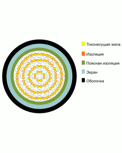 ТППэп 5х2х0,4. Кабель телефонный с полиэтиленовой изоляцией жил, с экраном из алюмополимерной ленты, в полиэтиленовой оболочке. Кабели разных пр-лей (Телефонный) в Ижевске