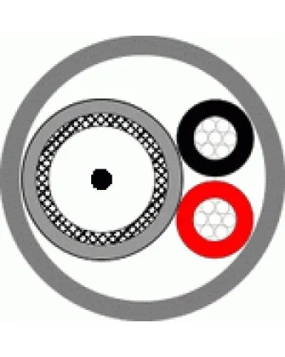 КВК-П-3ф 2х0,5 (черный) (Паритет). Кабель комбинированный для систем видеонаблюдения. Паритет в Ижевске